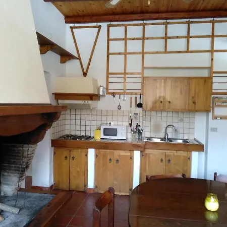 Casa Vacanze Monti Della Laga Torricella Sicura